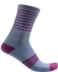 Castelli Superleggera W 12 Sock (M/L)