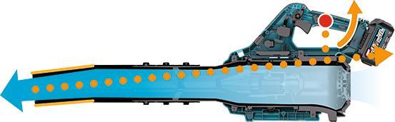 Actual product image Makita UB001GZ (Rechargeable battery operated, Leaf blower)
