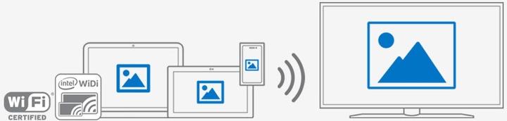 Produktbild Microsoft Wireless Display v2 (7 m, HDCP 2.2)