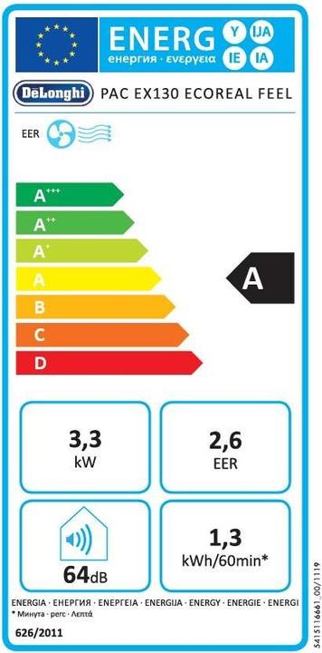 Label énergétique De'Longhi Pingouin PAC EX130 (50 m², 13000 BTU/h)