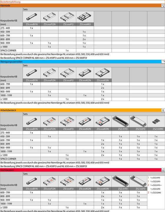 Produktbild Blum Orga-Line Space Corner - Schubladenteinteilung, Nennlänge 450mm, grau