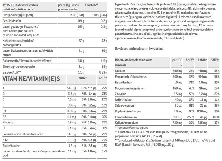 Nährwerte und Zutaten Sponser Recovery (Schokolade, 1 Stk., 900 g)