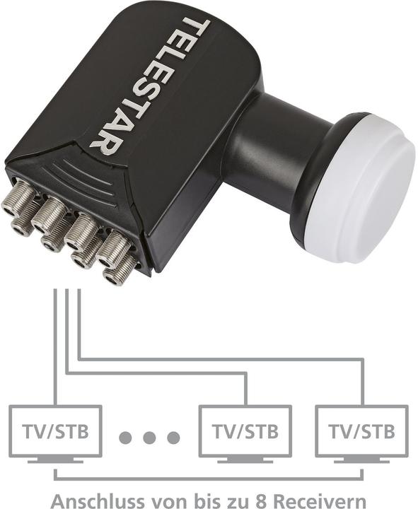 Produktbild Telestar Skyocto HC LNB (Octo LNB, 40mm)