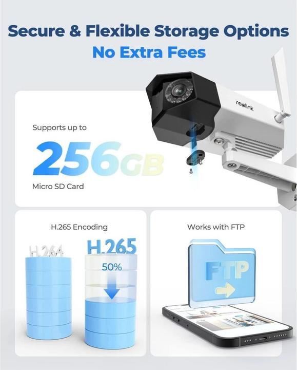 Actual product image Reolink Duo 2 WiFi network camera (4608 x 1728 pixels)