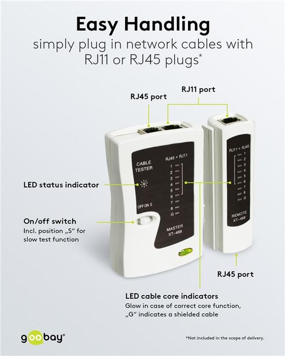 Produktbild Goobay Netzwerk Kabeltester