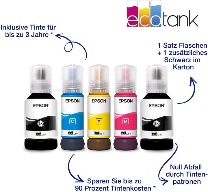 Produktbild Epson EcoTank ET-2856 (Tintentank, Farbe)
