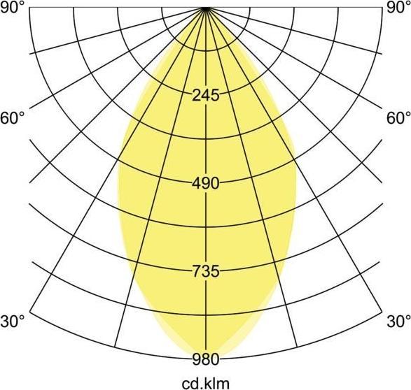 Actual product image Brumberg LED ceiling surface mounted light (1130 lm)
