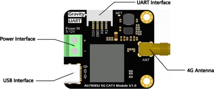 Produktbild DFRobot Gravity 4G/LTE IoT Kummunikationsmodul Air780EU CAT1