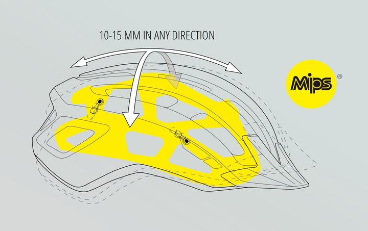 Actual product image MET Downtown MIPS (52 - 58 cm)
