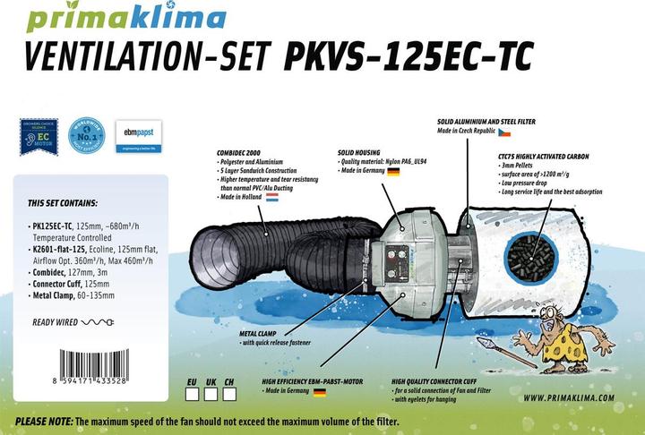 Produktbild Prima Klima Ventilation Set Temp. controlled 125 480 m³/h.