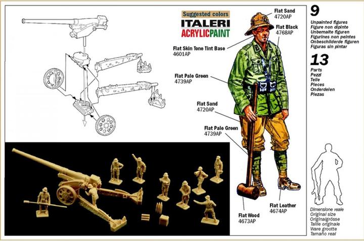 Produktbild Italeri Italian Cannone 149/40 w/crew
