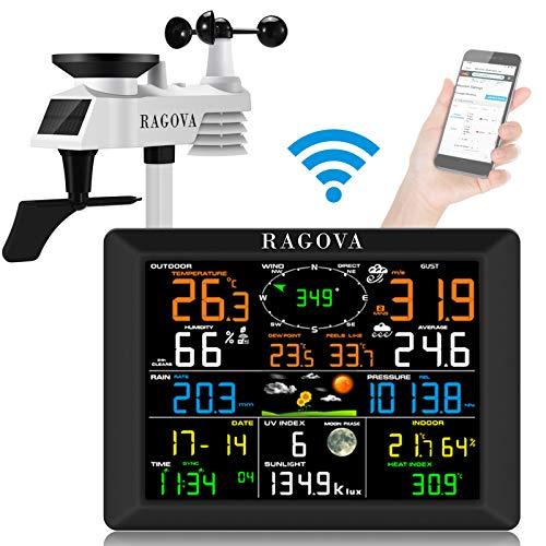 Actual product image Ragova WLAN weather station