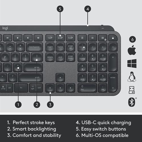 Produktbild Logitech Mx Keys Combo For Business Gen (DE, Kabelgebunden)