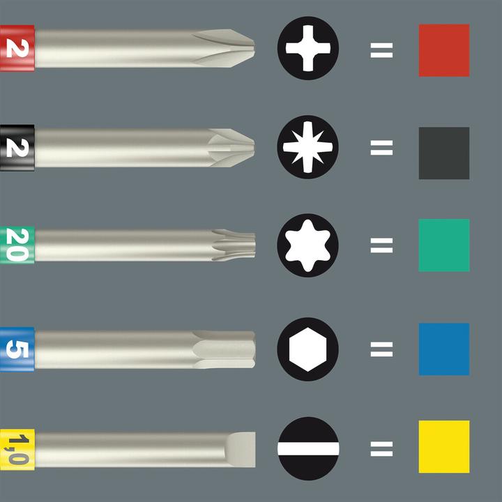 Productafbeelding Wera Kraftform Compact 838 RA S Keurset 1 5051065001 (Phillipps kruissleuf (PH), Inbus, Gleuf, Pin-torx, Kruisvormig PZ, vierkant)