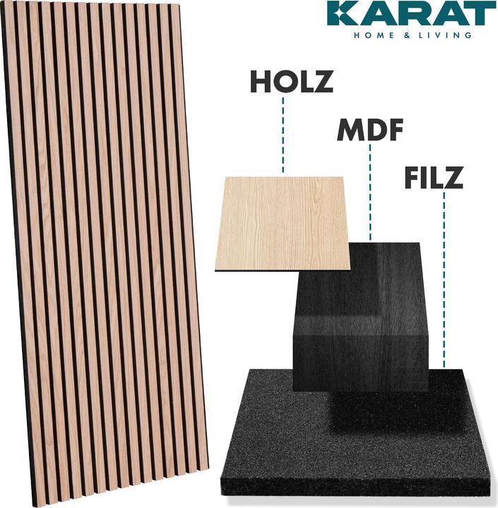Karat Akustikpaneele