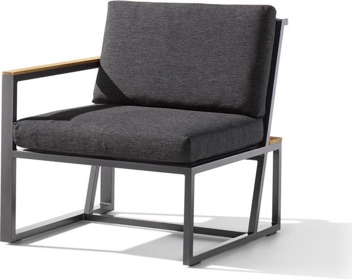 Actual product image Sieger Exclusiv Passion Garden Furniture Series Havana Winner Havana Lounge Group Side Panel Left
