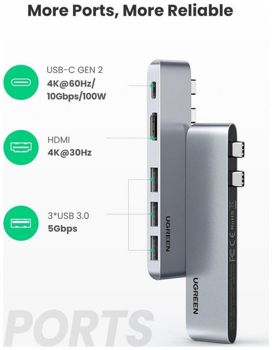Produktbild Ugreen 5 in 2 -C Hub (USB-C, 5 Ports)