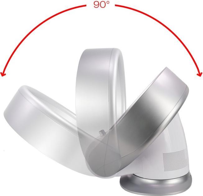 Produktbild Korona Ventilator