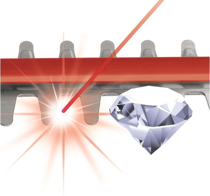 Produktbild Einhell Einh Akku-Heckenschere GC-CH 18/40 Li So 3410940 (Akkuheckenschere)