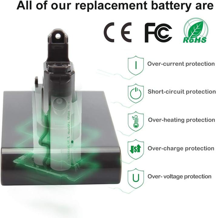 Actual product image Shentec 22.2V 3.5Ah Li-ion Type B Replacement Battery For Dyson