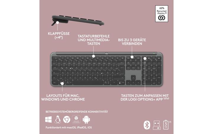 Actual product image Logitech Signature Slim Combo MK950 (CH, Wireless)