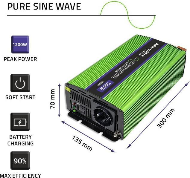 Image du produit Qoltec Le fournisseur n'a pas fourni le nom du produit