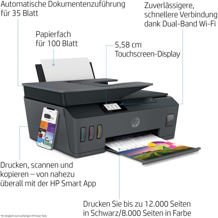 Immagine prodotto HP Smart Tank Plus 570 (Eco-Tank, Colore)