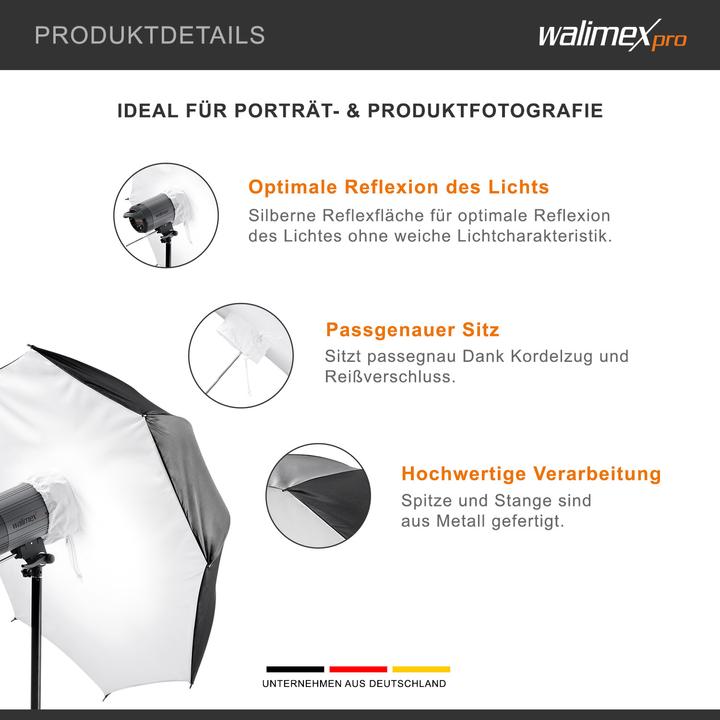 Produktbild Walimex pro pro Schirmsoftbox Reflektor, 91cm (Schirmreflektor, 91 cm)