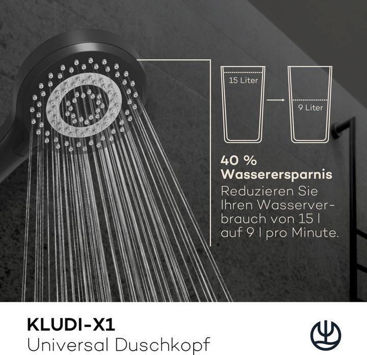 Actual product image Kludi X1 Shower head (3 Beam types, 15 l/min)