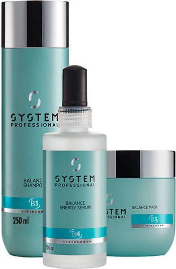Produktbild System Professional Relax Auszeit Set