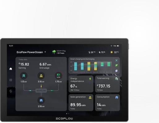 Immagine prodotto EcoFlow PowerInsight Bedienpanel
