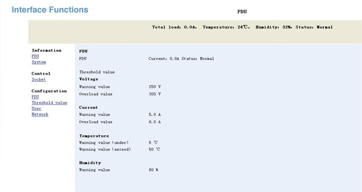 Image du produit Intellinet Prise d'appareil froid IP C13 PDU