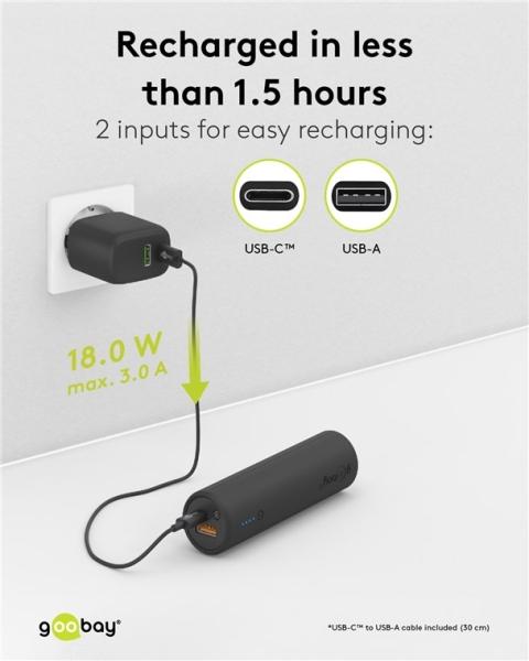 Productafbeelding Goobay Fiets Powerbank (5000 mAh, 18.50 W, 18.50 Wh)