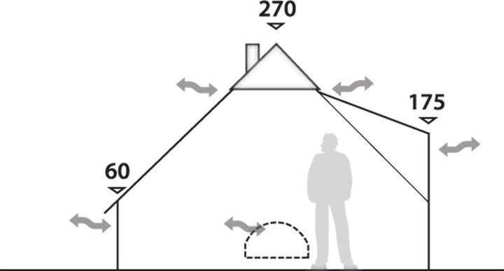 Actual product image Robens Klondike (Dome tent, 16.10 kg, 6 persons)