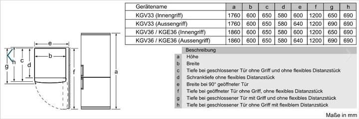 Produktbild Bosch Hausgeräte KGE36ALCA (308 l)