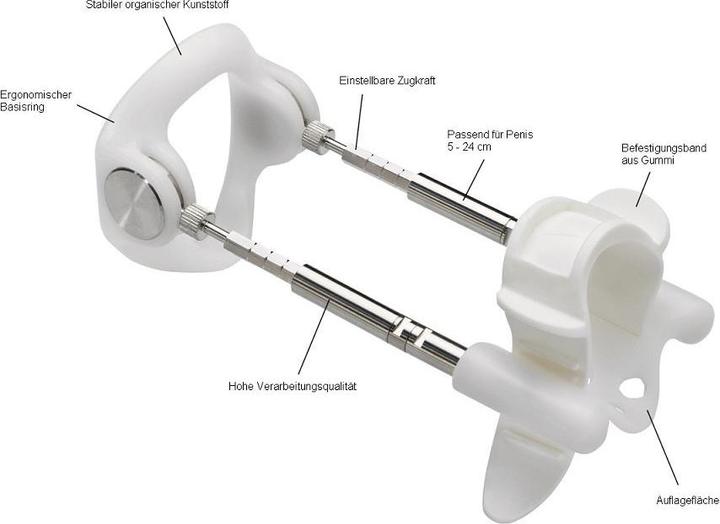 Actual product image Jes-Extender Gold Standard
