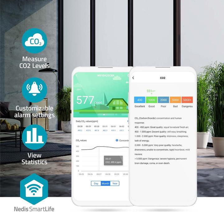Image du produit Nedis SmartLife Luftqualitätsmonitor Wi-Fi | inkl. Display | Kohlendioxid (CO2) / Luftfeuchtigkeit /