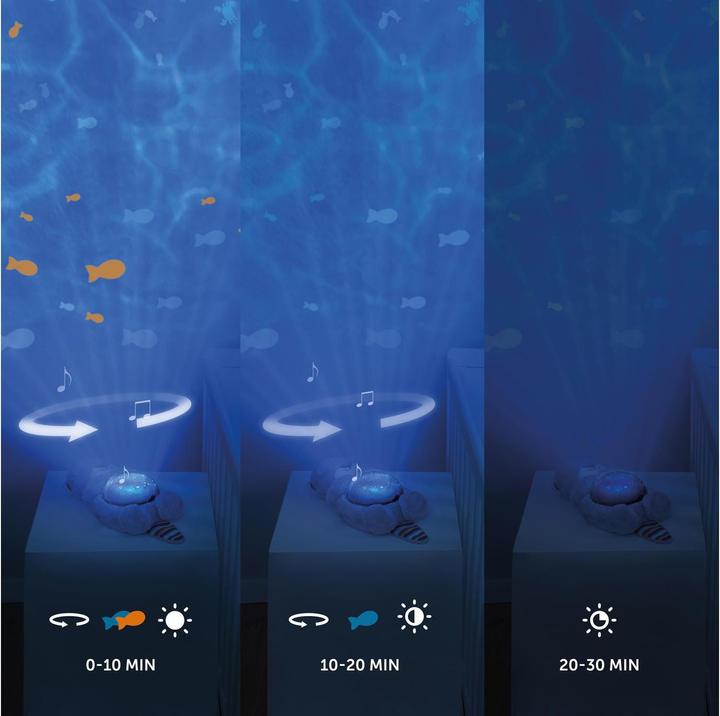 Actual product image ZaZu Marine Projector
