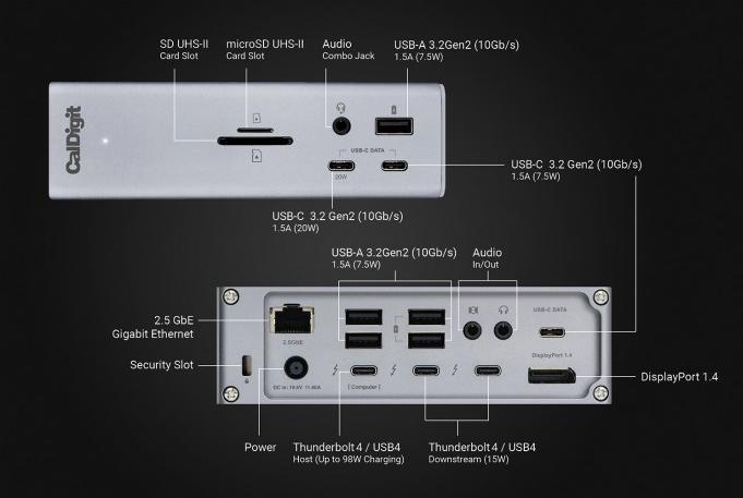 Immagine prodotto CalDigit TS4 (Thunderbolt, 18 Porti)