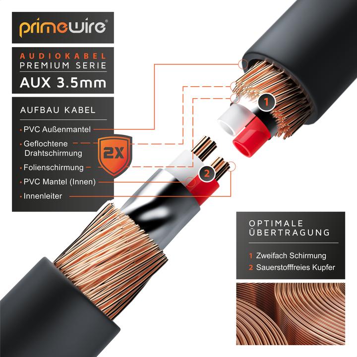 Produktbild Primewire AUX zu 3,5mm Klinke Audio Kabel 90° gewinkelt, HiFi Klinkenkabel Verbindungskabel für Audiogeräte (5 m, 3.5mm Klinke (AUX))