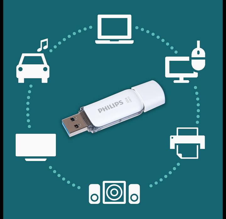 Produktbild Philips Snow Edition (32 GB, USB-A, USB 3.1)