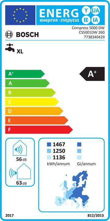 Energy Label Bosch Home & Garden Hot water heat pump