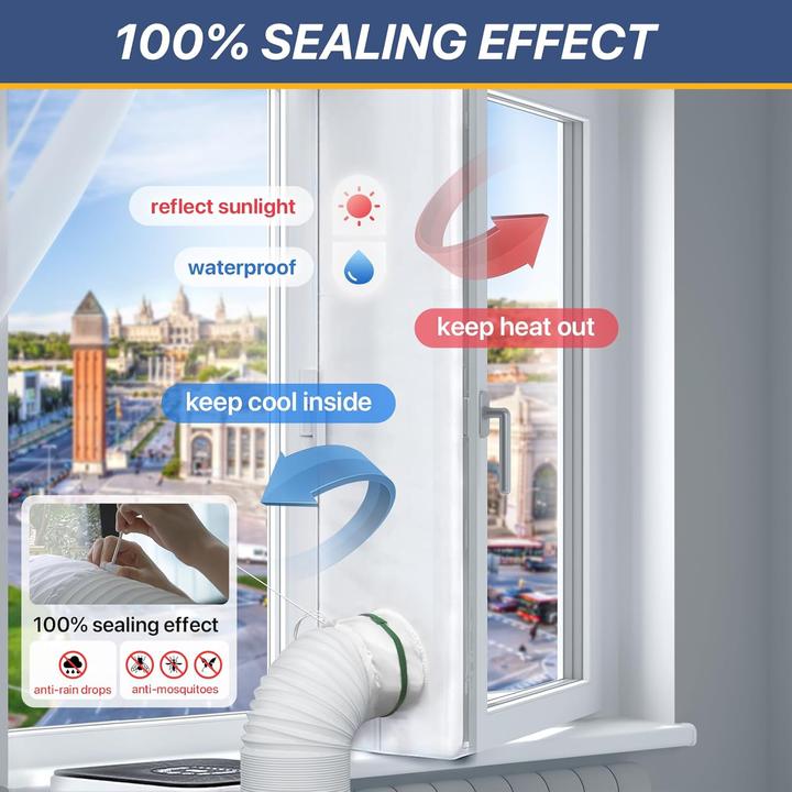 Image du produit Loviga Fensterabdichtung für mobile Klimageräte
