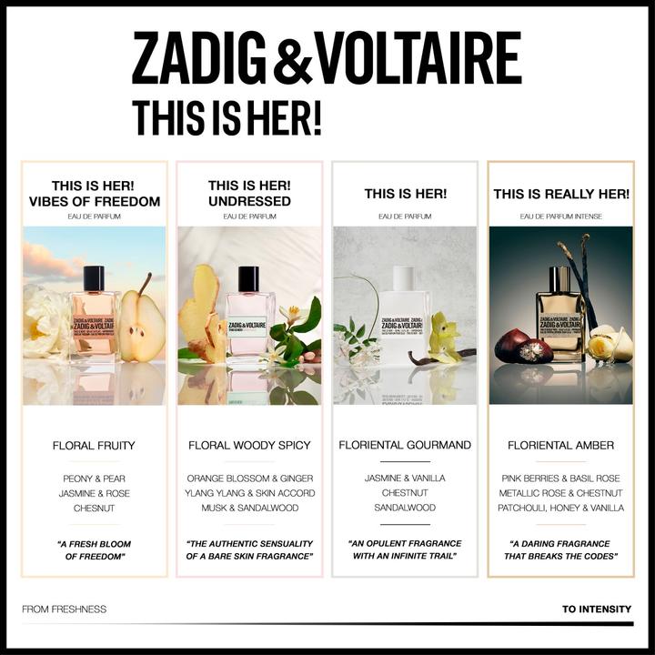 Produktbild Zadig & Voltaire This Is Her (Eau de Parfum, 100 ml)