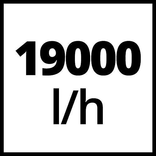 Actual product image Einhell GE-DP 7935 N-A ECO (Sewage pump)