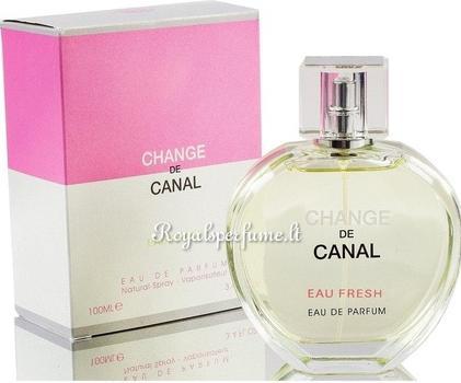 Actual product image Ameer Al Oud Fragrance World Change De Canal Eau Fresh - 100ml Women's Perfume