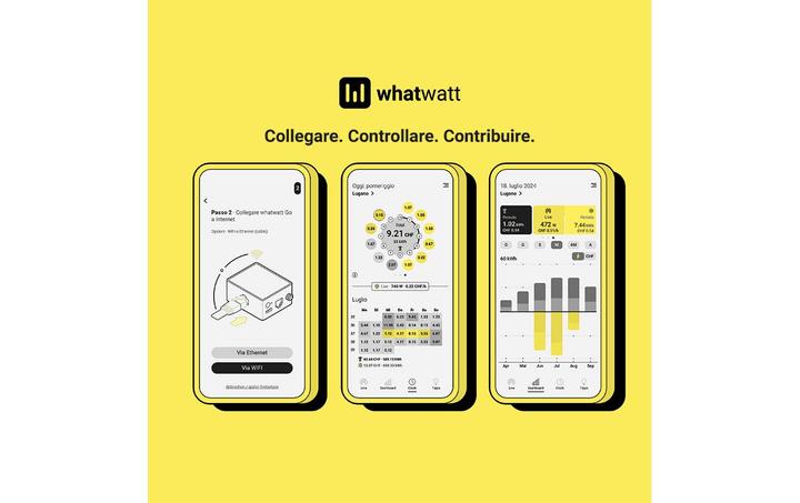 Produktbild Whatwatt Energiemessgerät