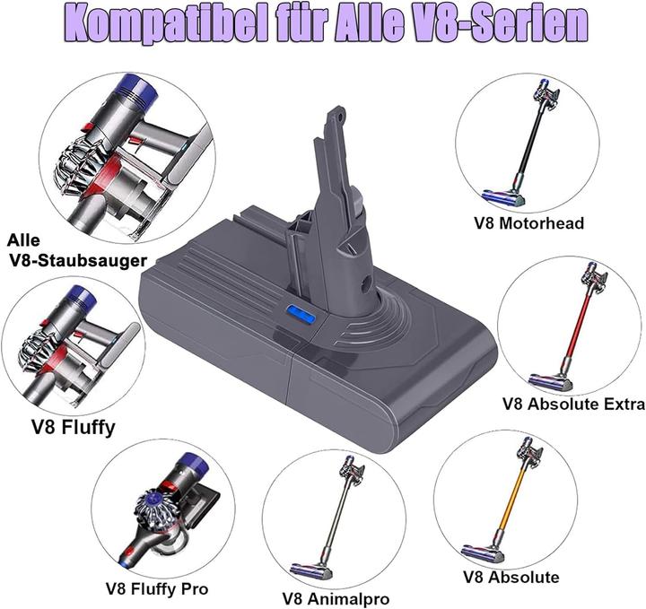 Actual product image Kunlun V8 Replacement Battery for Dyson