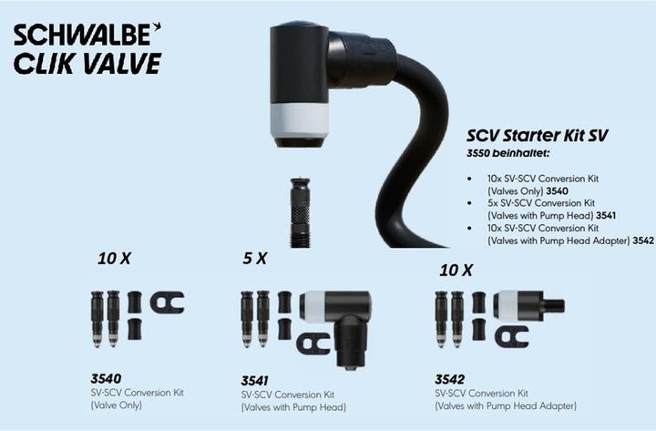 Actual product image Schwalbe SCV-SV