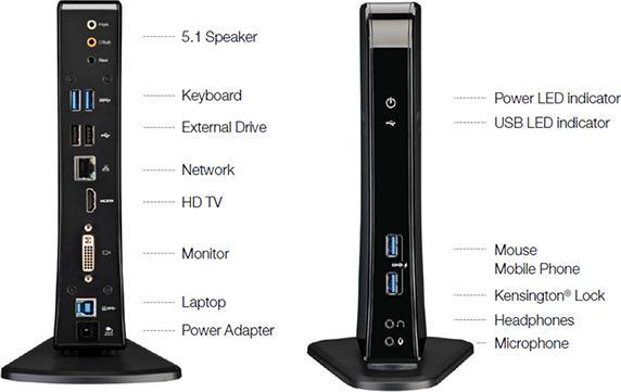 Produktbild Dynabook Dynadock (USB-B, 1 Ports)